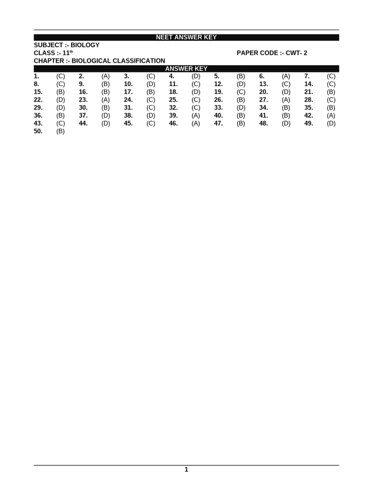 biology-solution-pdf