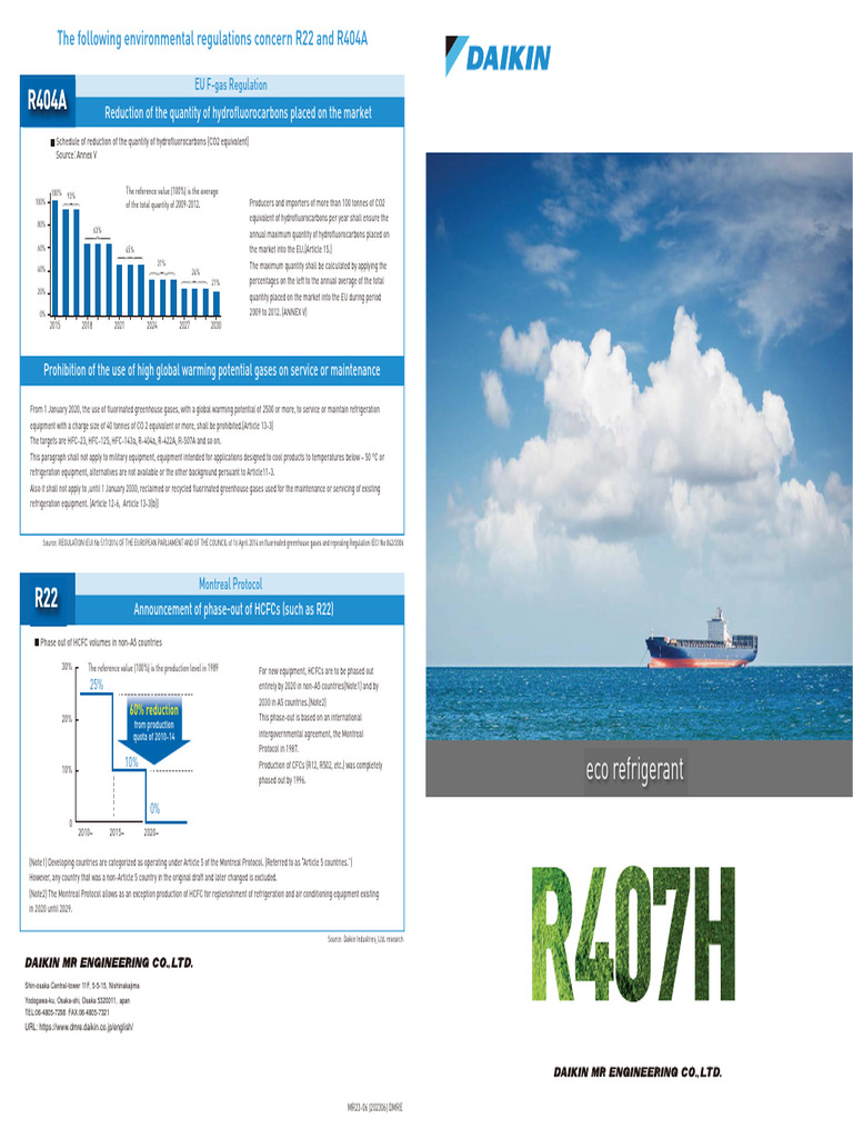 EU Regulations on Fluorinated Gases | PDF | Chlorofluorocarbon | Air ...