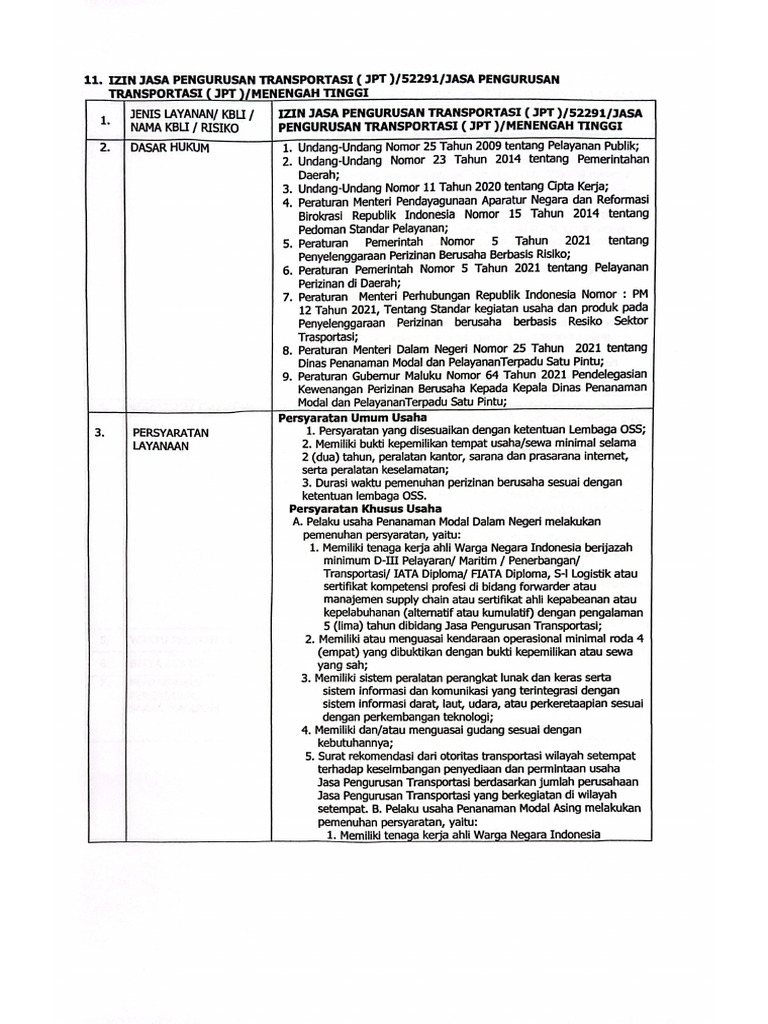 Kbli 52291 Izin Jasa Pengurusan Transportasi (JPT) | PDF