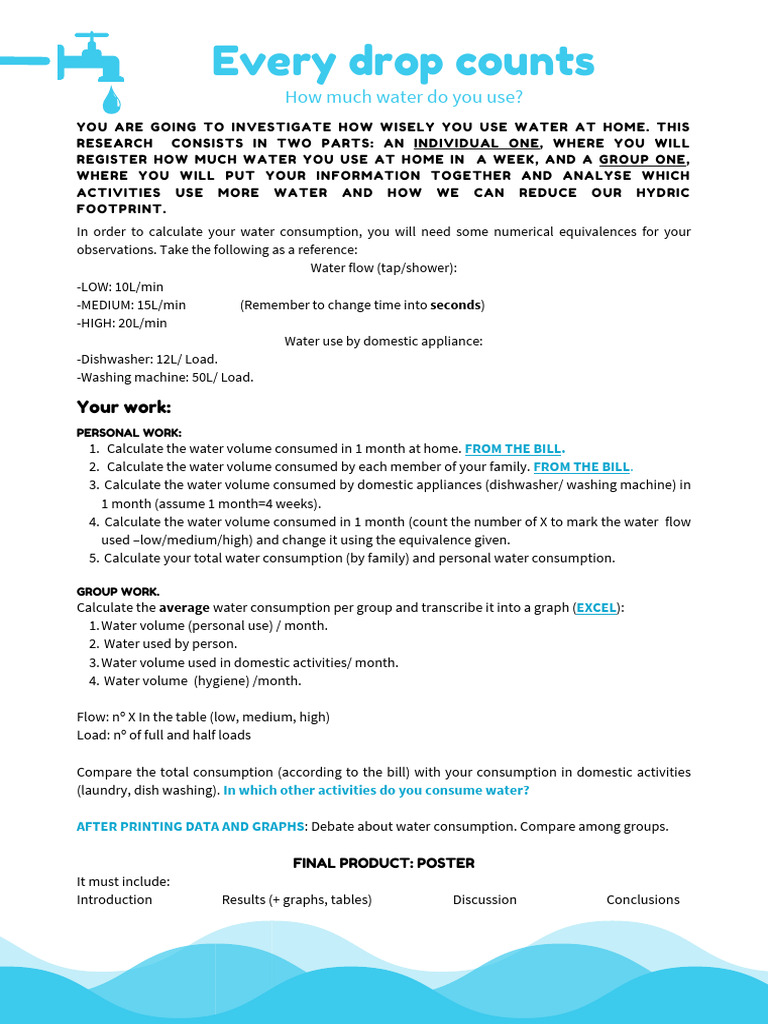 Cada Gota Cuenta - English Instructions | PDF