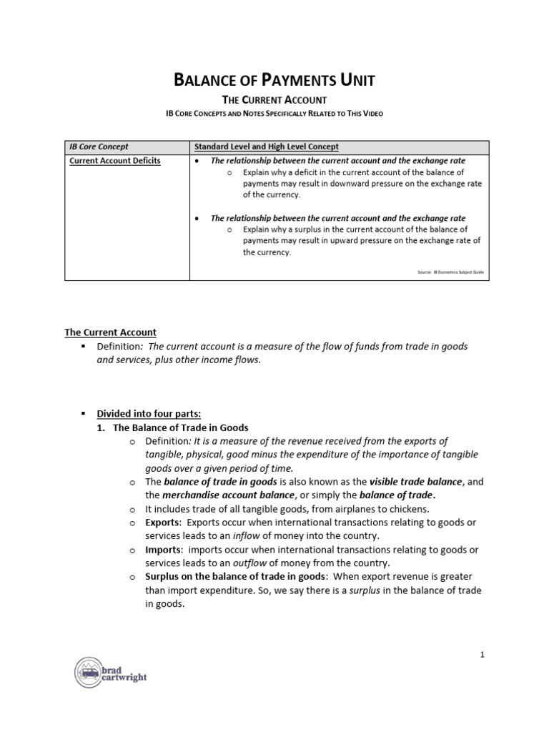 Video+Notes++Balance+3++the+Current+Account | PDF | Balance Of Trade ...
