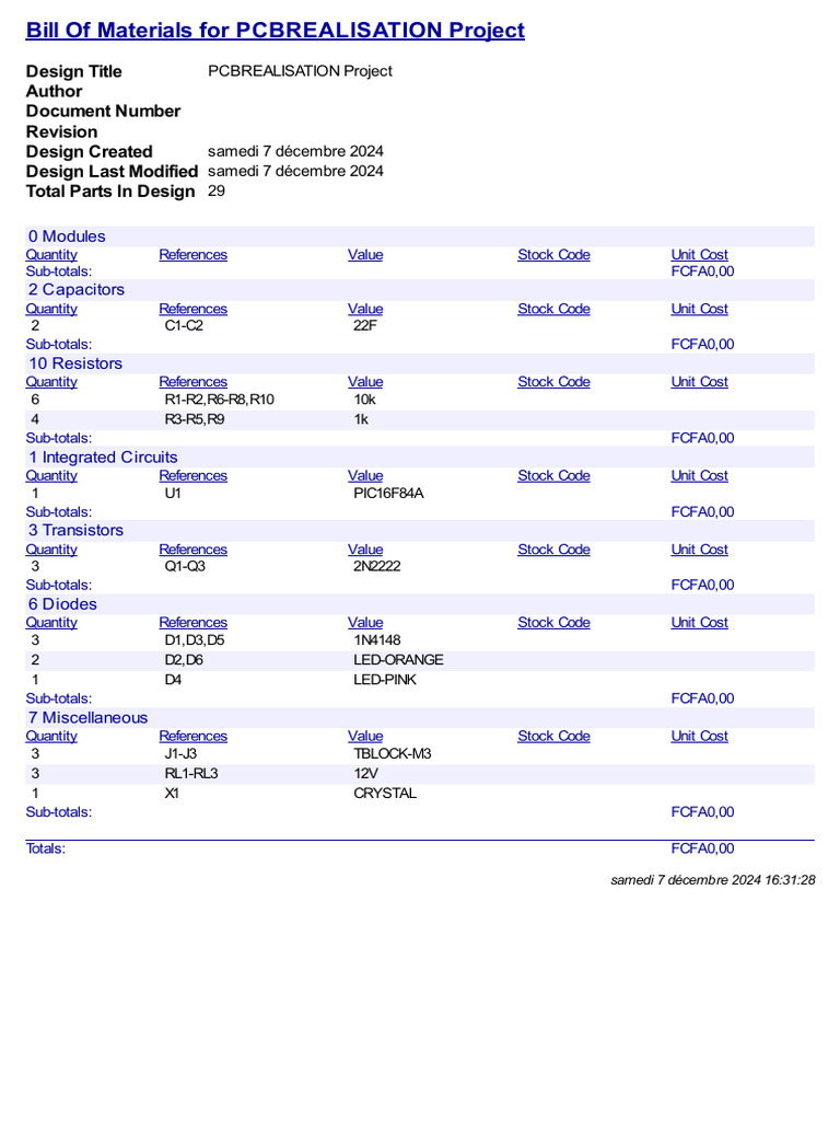 PDF of Materials PCBREALISATION Project | PDF