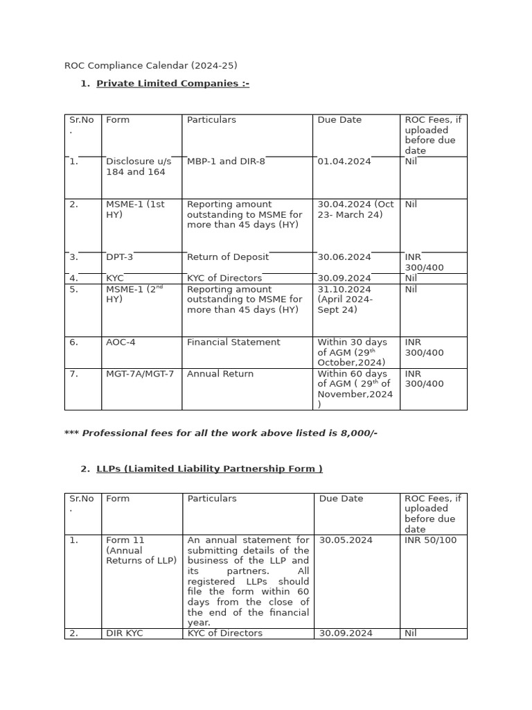 ROC Compliance Calendar 2024-25 | PDF | Limited Liability Partnership ...