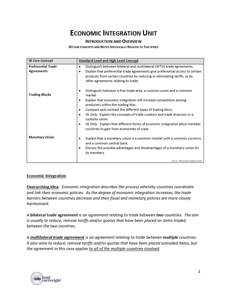 Video+Notes++Integration+1++Introduction+and+Overview | PDF | Trade ...