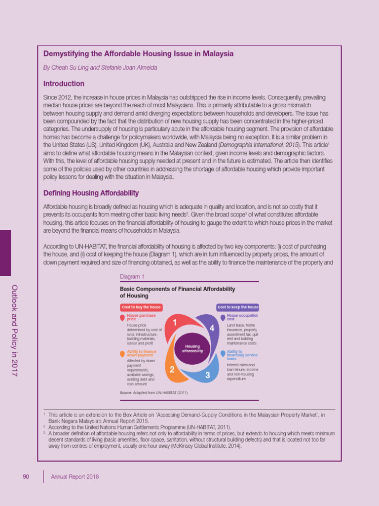 Affordable Housing Crisis in Malaysia | PDF | Cost Of Living ...
