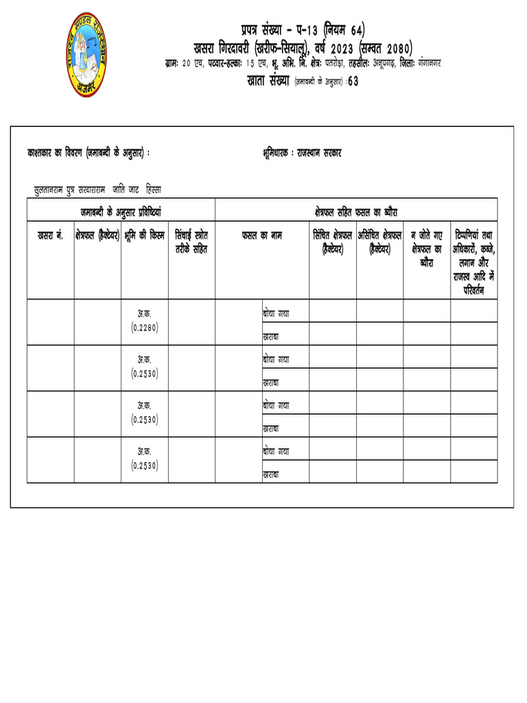 Girdawari Report 2023 Overview | PDF