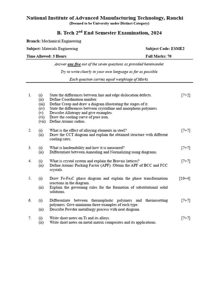 ME 2nd Sem Exam: Materials Engineering | PDF