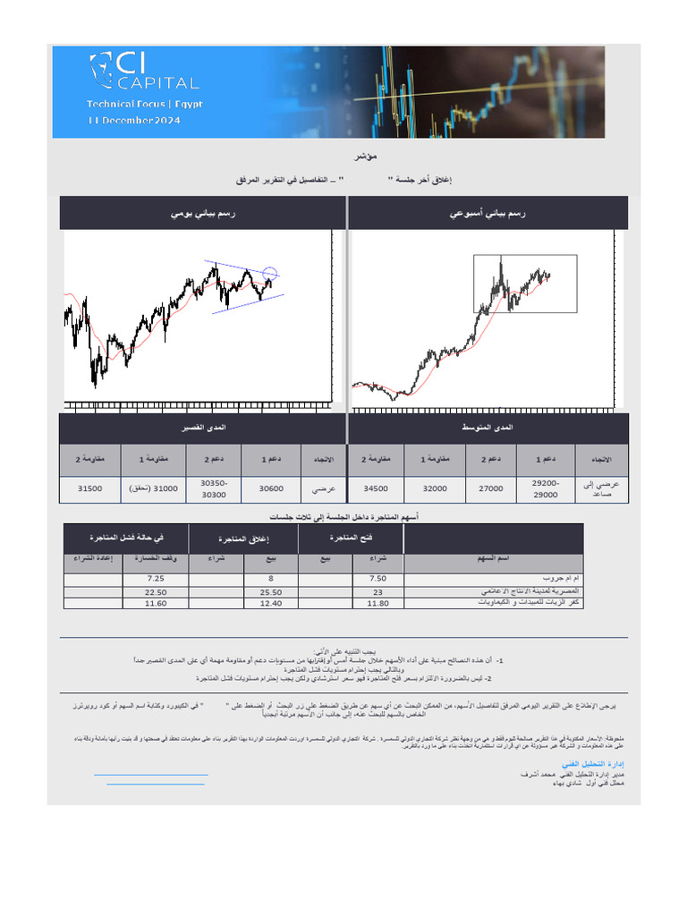 Highlights 11 12 2024 Pdf