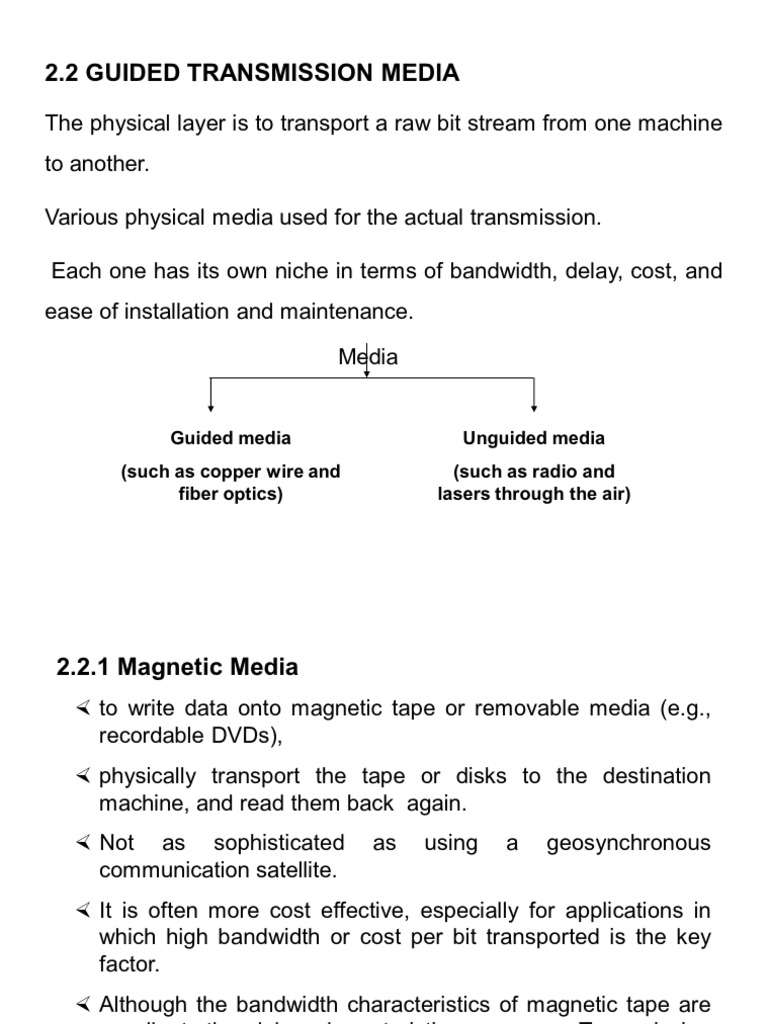 Guided_unguided Transmission Media Optical Fiber Transmission Medium
