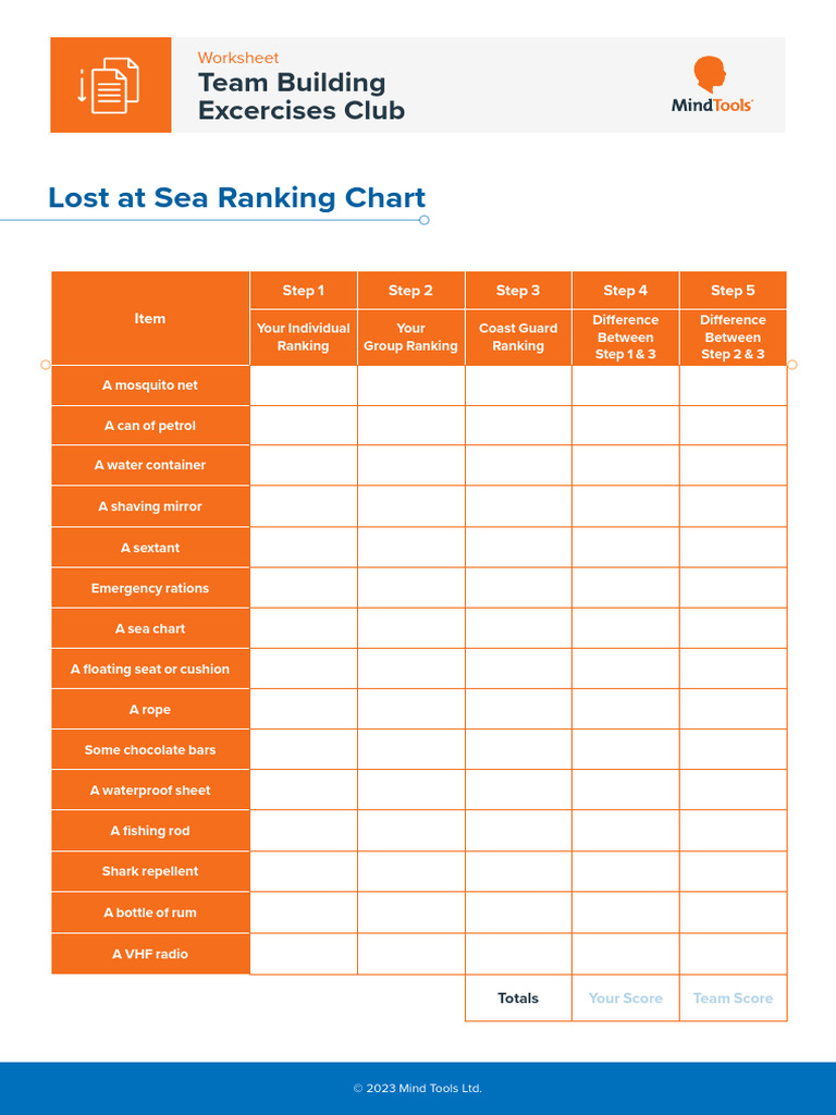 Lost at Sea Team Ranking Worksheet | PDF