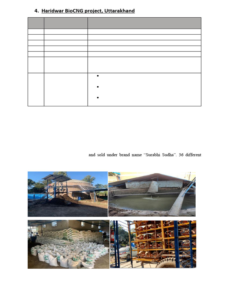 20 Ton Feed Capacity CNG Plant | PDF