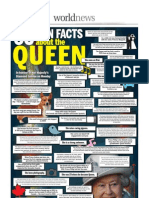 Queen Elizabeth Fun Trivia