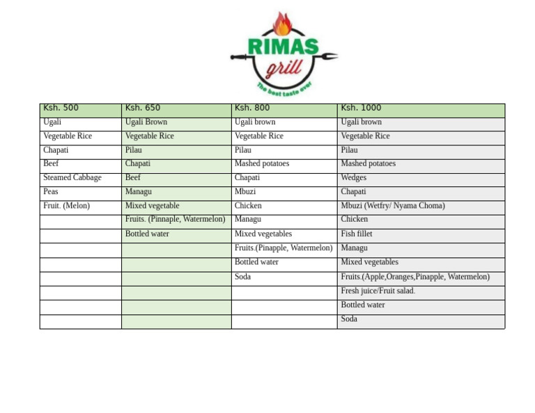 Rimas New | PDF