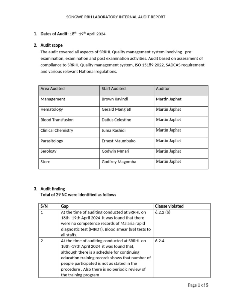Songwe RRH Laboratory Audit Findings | PDF | Laboratories | Audit
