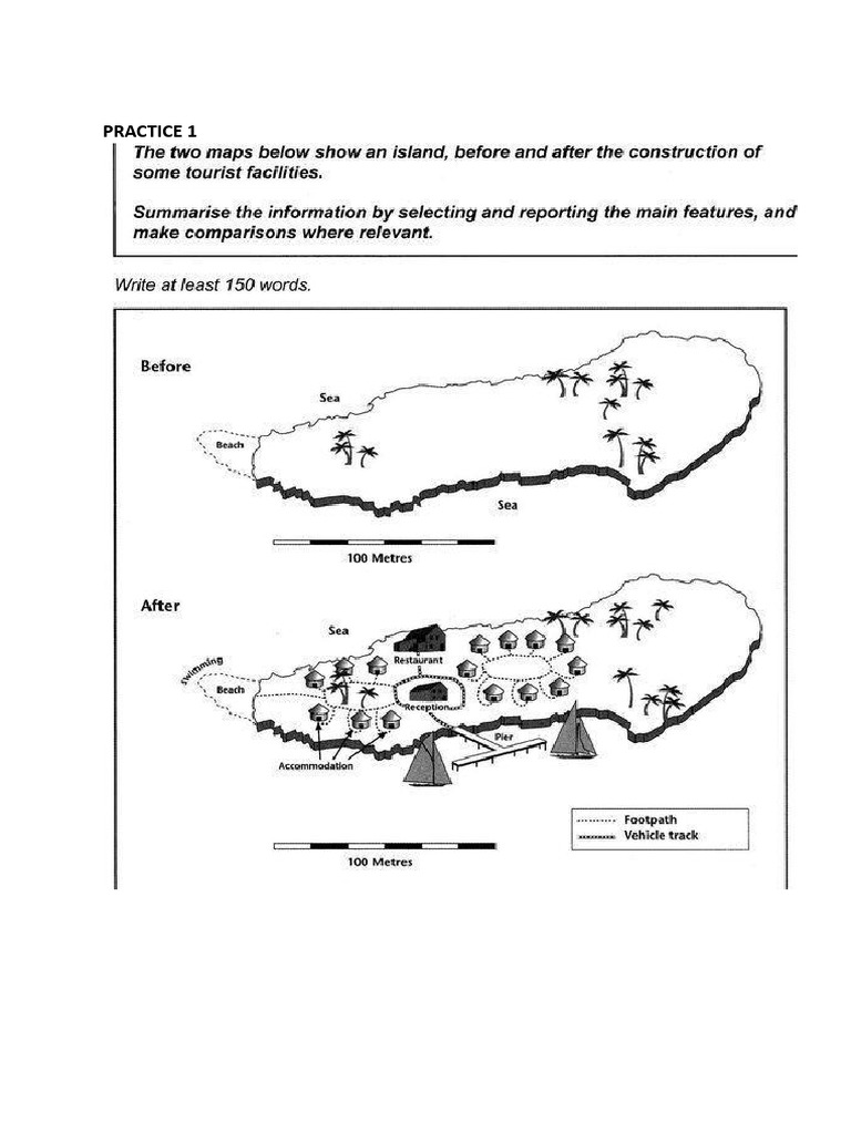 Diagram Analysis For Ielts Prep Pdf