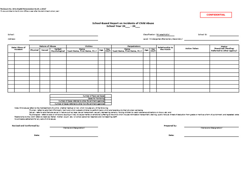 School-Based Child Abuse Reporting Form | PDF | Child Abuse | Problem ...