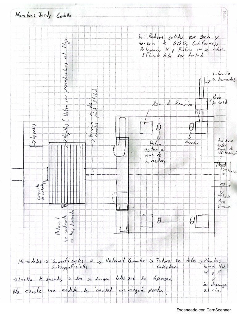 Cedillo Jordy Trabajo en Clase | PDF