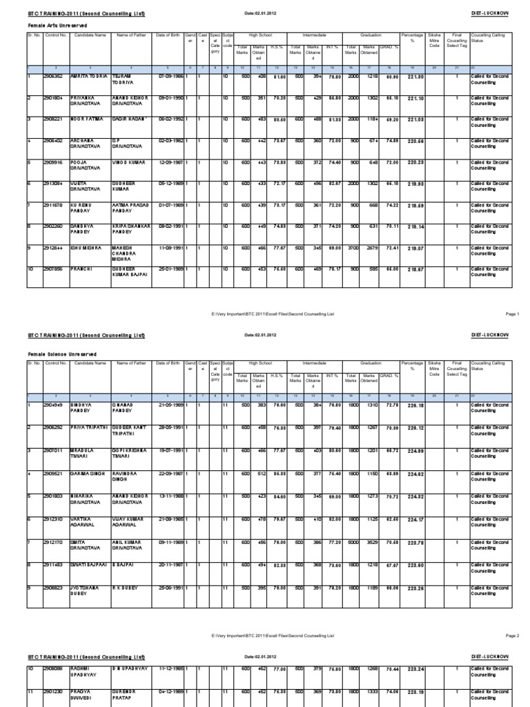 BTC Training 2011 Second Counselling List | PDF | Leisure