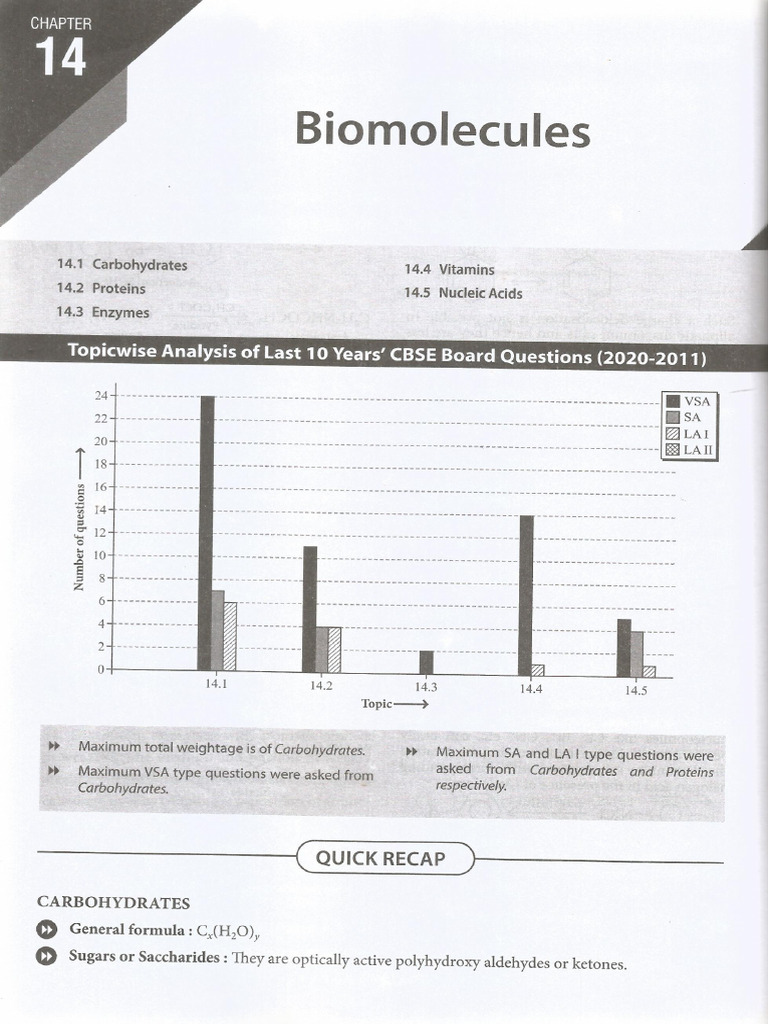 14 Biomolecules CBSE PYQ | PDF