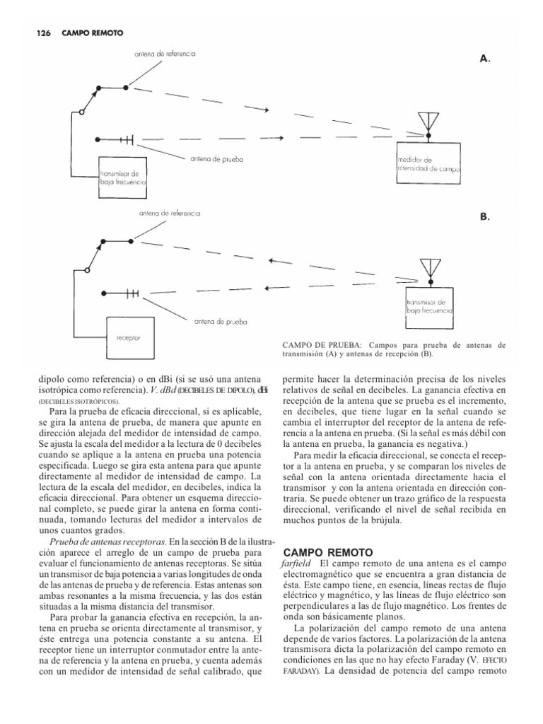 Electronica diccionario enciclopedico tomo 1 37 pdf antena radio