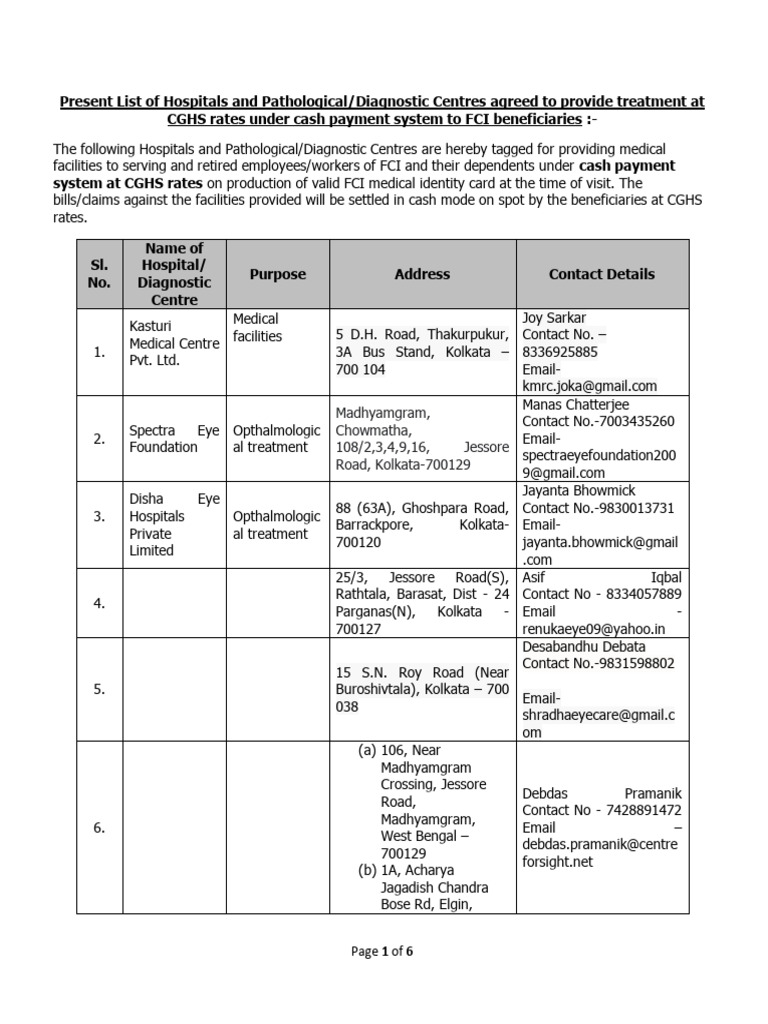 Empanelled Pathology Lab List - WB-16.02.2024 | PDF | Medicine ...