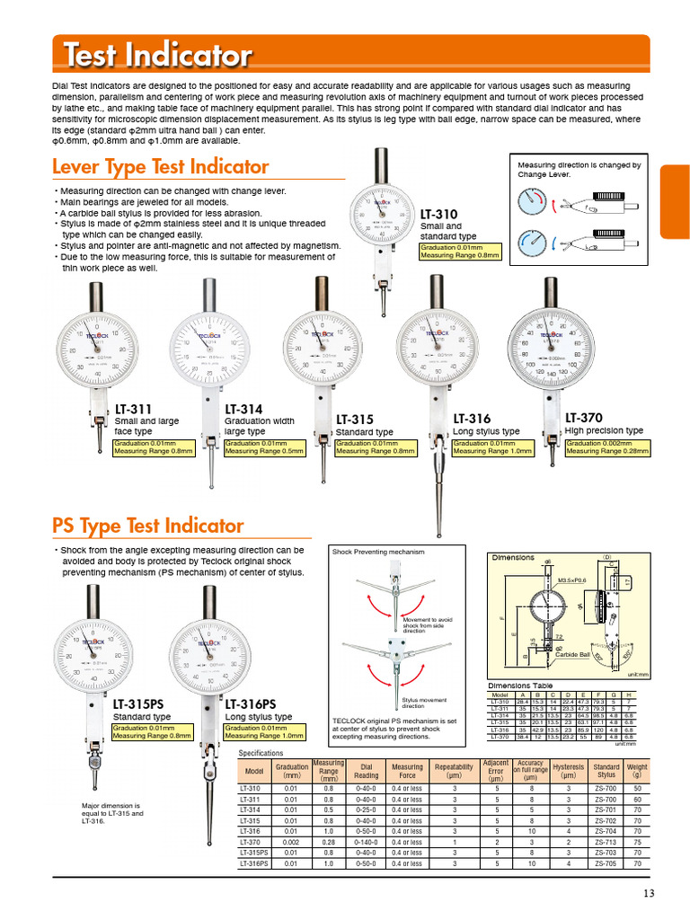 E 2Testindicator | PDF | Accuracy And Precision | Bearing (Mechanical)