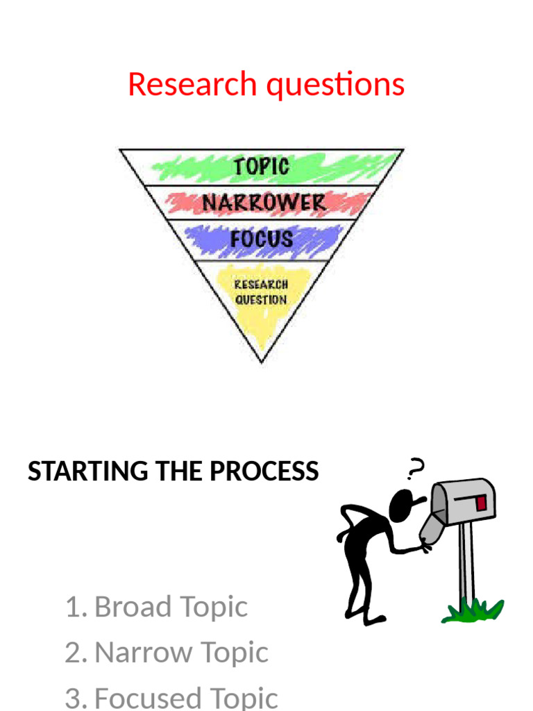 ENG201 - Developing A Research Question - Practice | PDF | Question