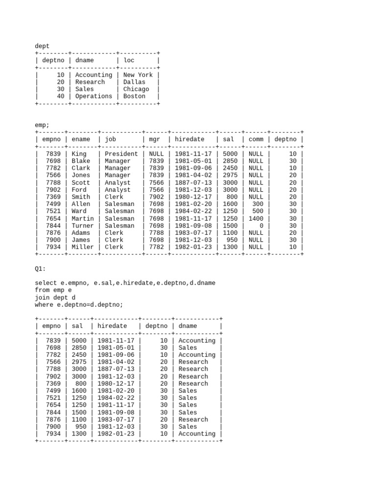 141 tables pdf