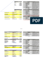 Resultados Ligas Eh 30/05 Enero/febrero