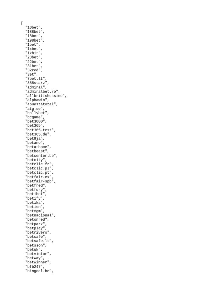 Unibet interface billede