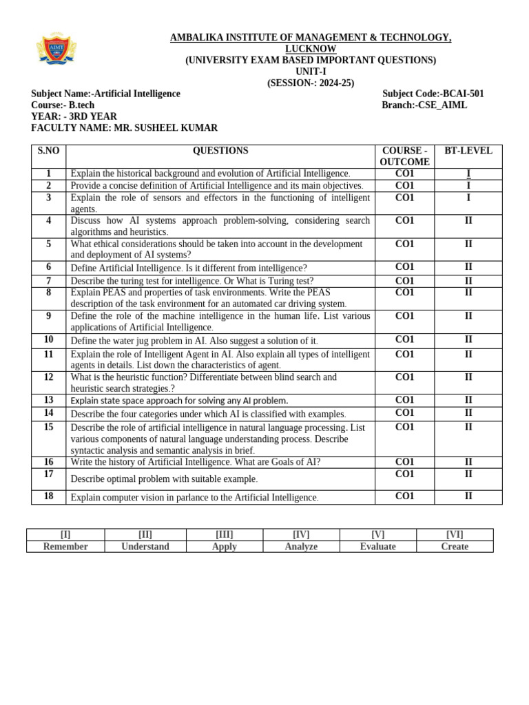 AI Exam Important Questions BCAI-501 | PDF | Artificial Intelligence ...