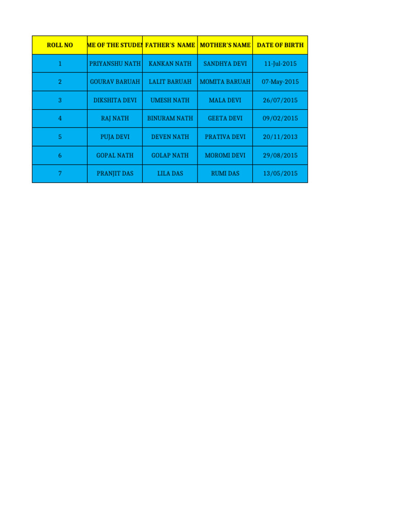 Student Performance Report - Class IV | PDF
