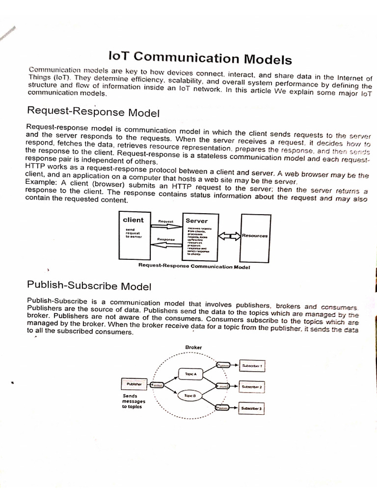 Iot Model | PDF