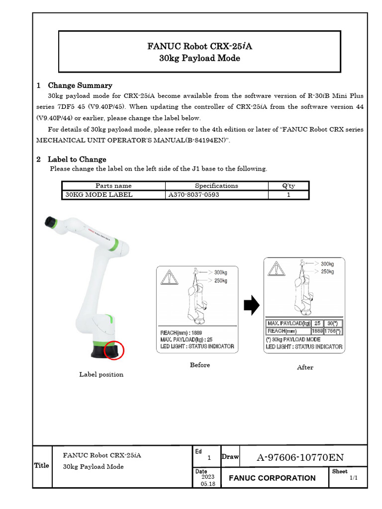 CRX-25iA 30kg Payload Update Guide | PDF