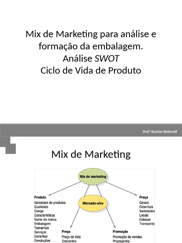 Mix de Marketing e Análise SWOT | PDF | Marketing | Marca