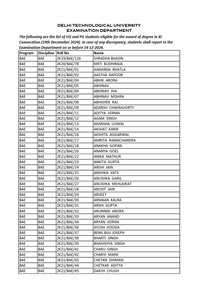 DTU Convocation 2024 Eligible Students | PDF