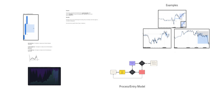 Simplified Trading Framework | PDF | Economies