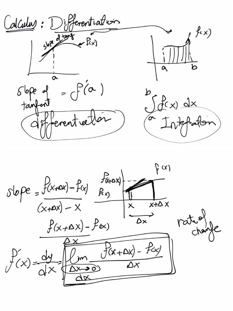 DR Mervat Diff Tab Notes | PDF