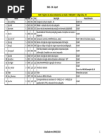 Layout Exportacao BPA | PDF | Arquivo de texto | Parentesco e descendência