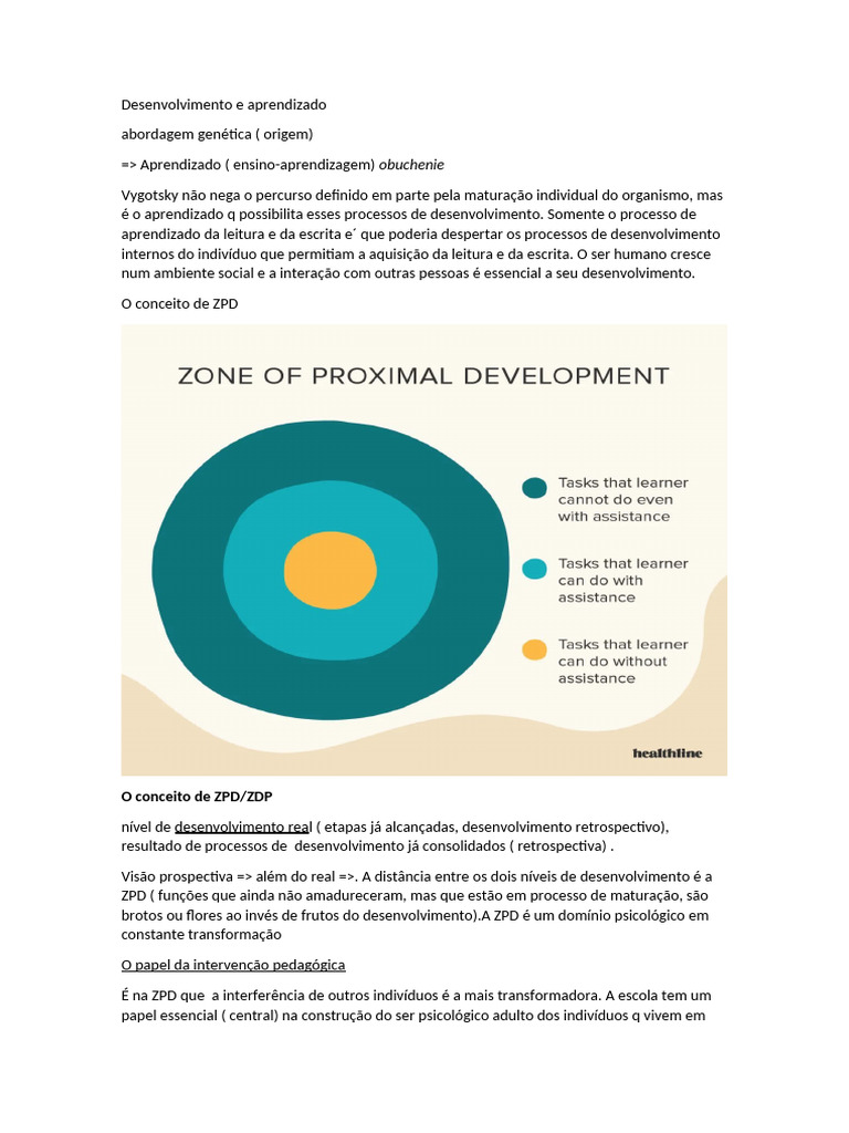 vygotsky desenvolvimento e aprendizagem | PDF | Aprendizado | Psicologia