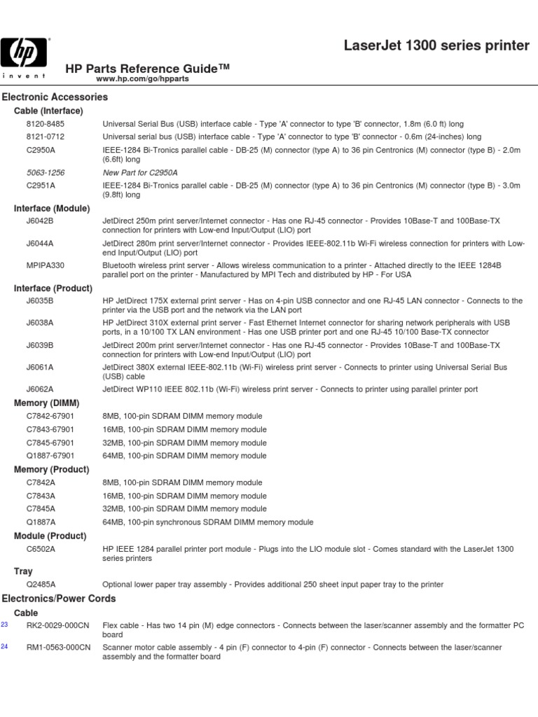 HP Parts Reference Guide™: Laserjet 1300 Series Printer | PDF ...