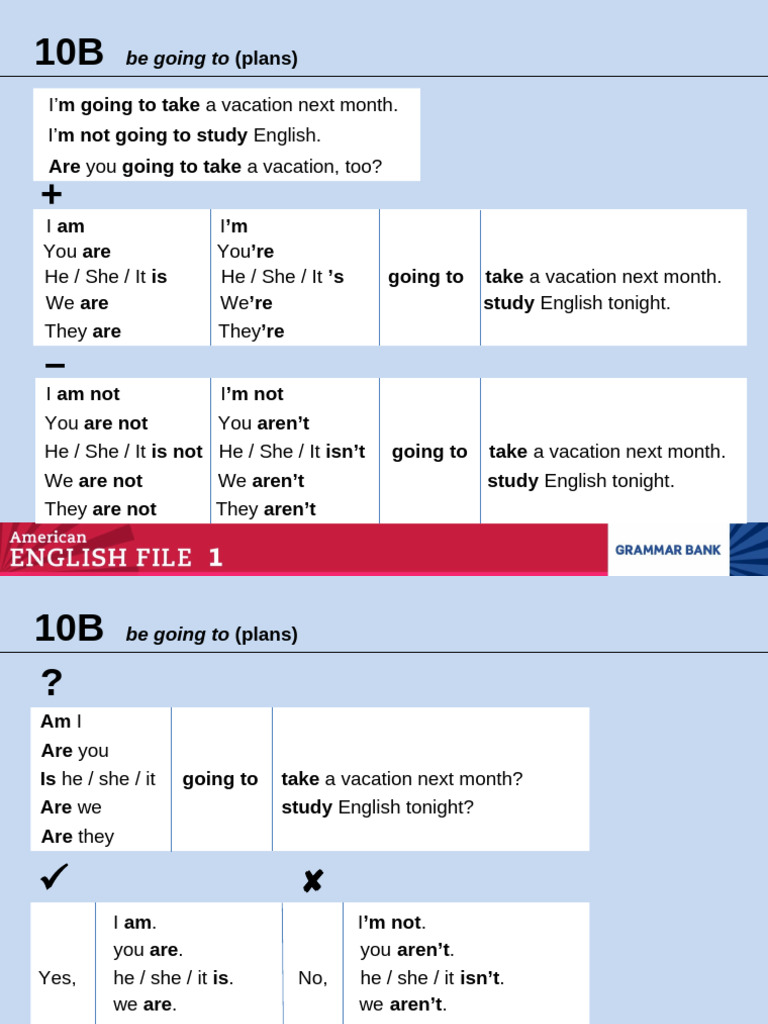 Future Plans with "Be Going To" | PDF