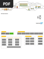 Oracle Product Hub Setup Guide | PDF | Database Index | Databases