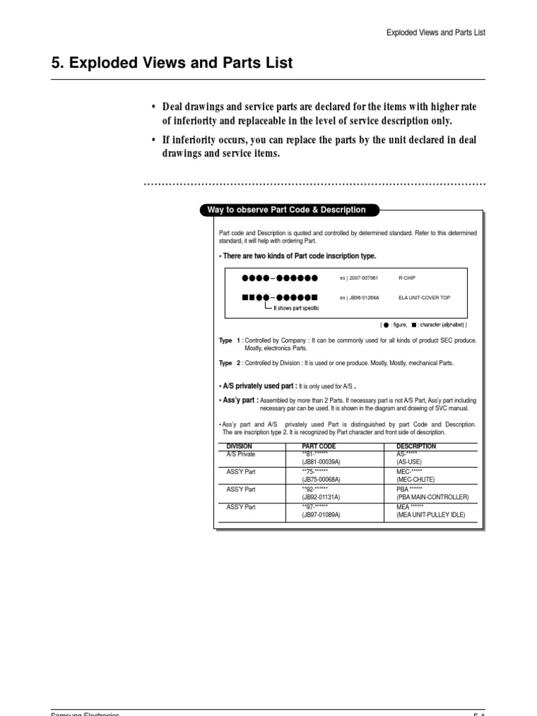 ML-1210 - Exploded Views and Parts List | PDF | Manufactured Goods ...