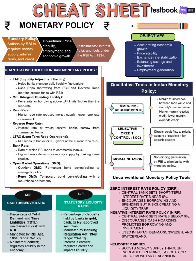 Monetary_Policy | PDF | Reserve Bank Of India | Monetary Policy