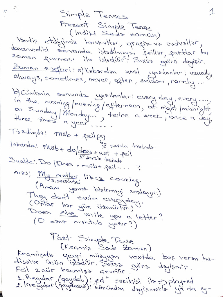 Tense Forms29 Nov 2023 | PDF | Language Mechanics | Grammar