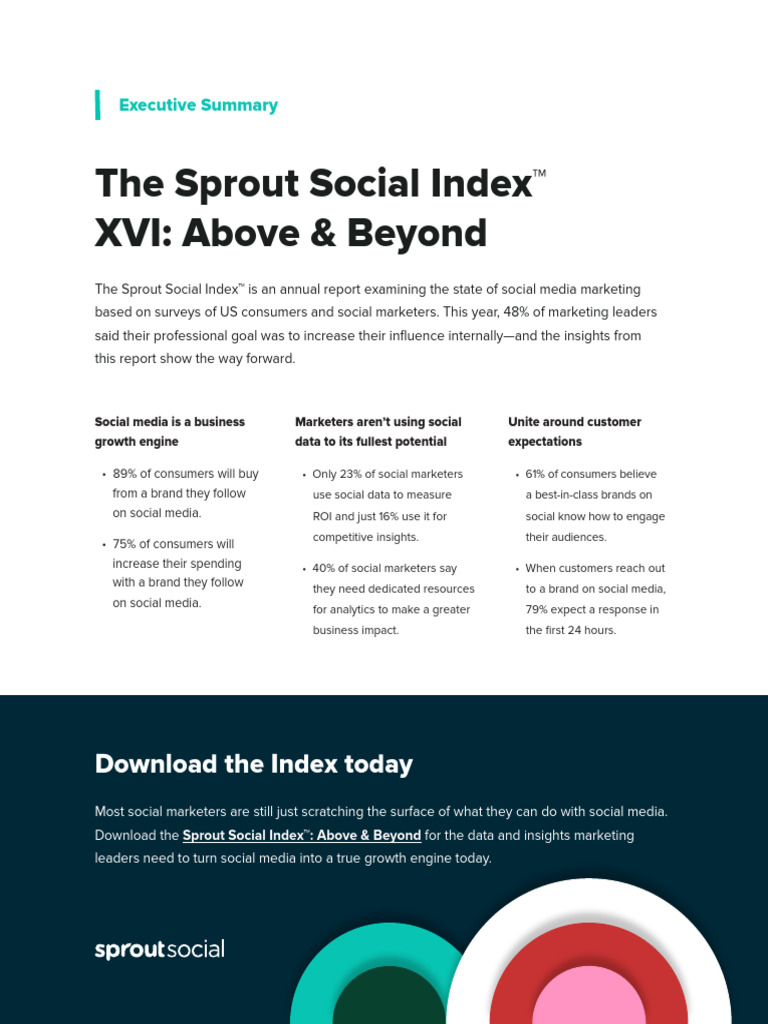 2020 Sprout Social Index Executive One Pager | PDF
