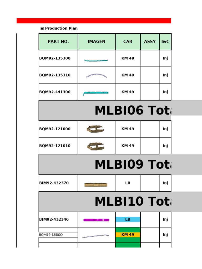 Stellantis Mip Injection Plan | PDF