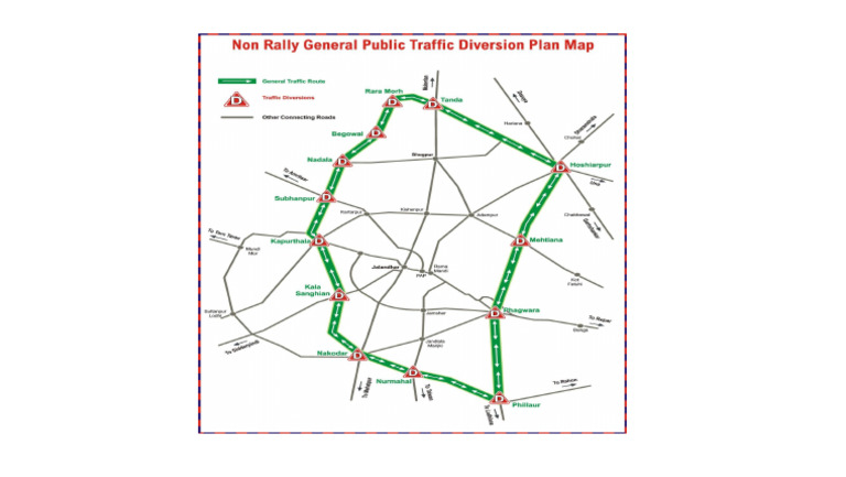 Understanding Outer Diversion Techniques | PDF