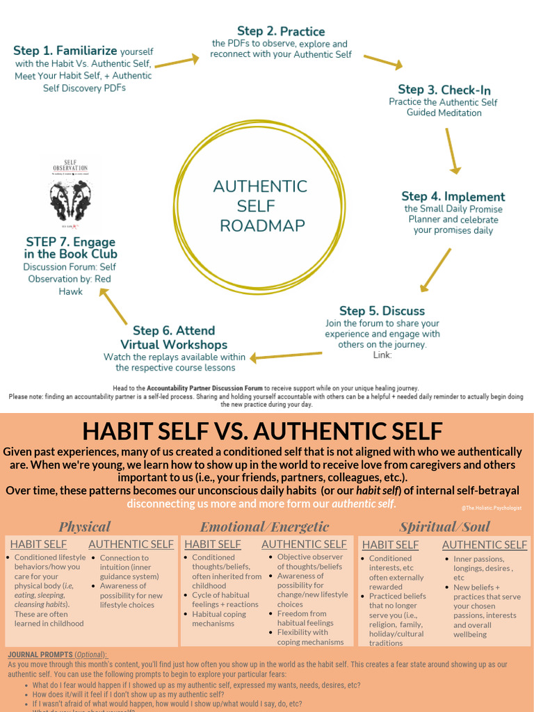 Self Healer's Circle Authentic Self DFResources | PDF | Habits | Thought